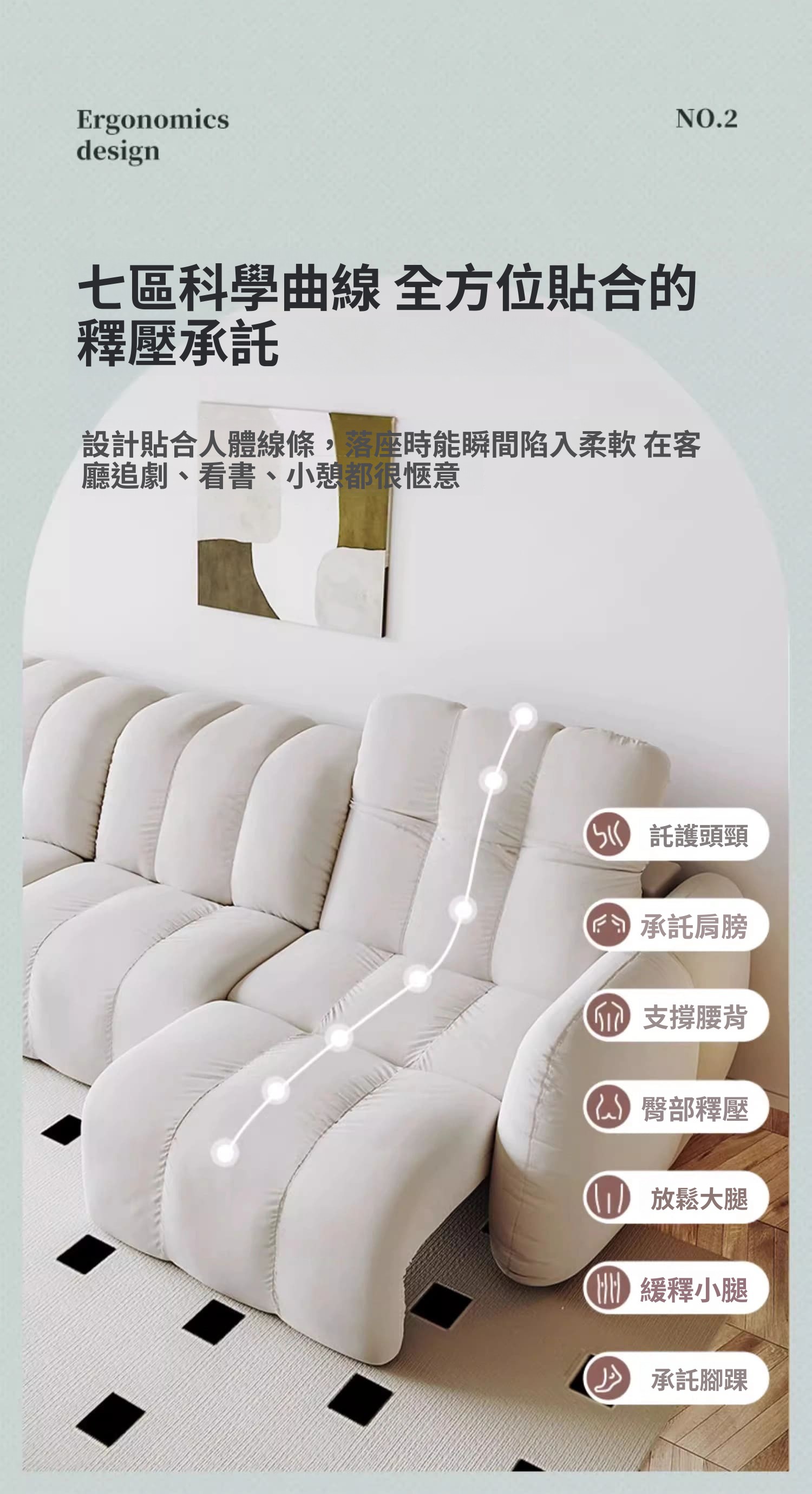 DC210 七區科學曲線人體工學承託圖解