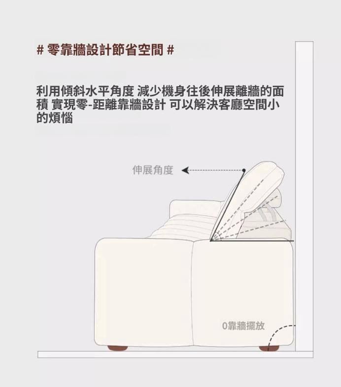 DC210 零靠牆設計圖解,貼牆擺放伸展不頂牆
