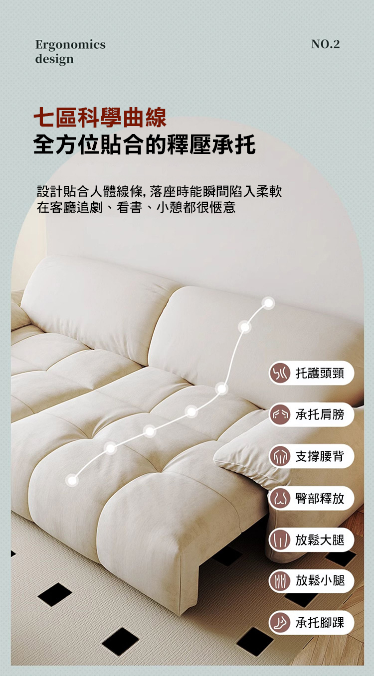 DC213 七區科學曲線人體工學承託圖解