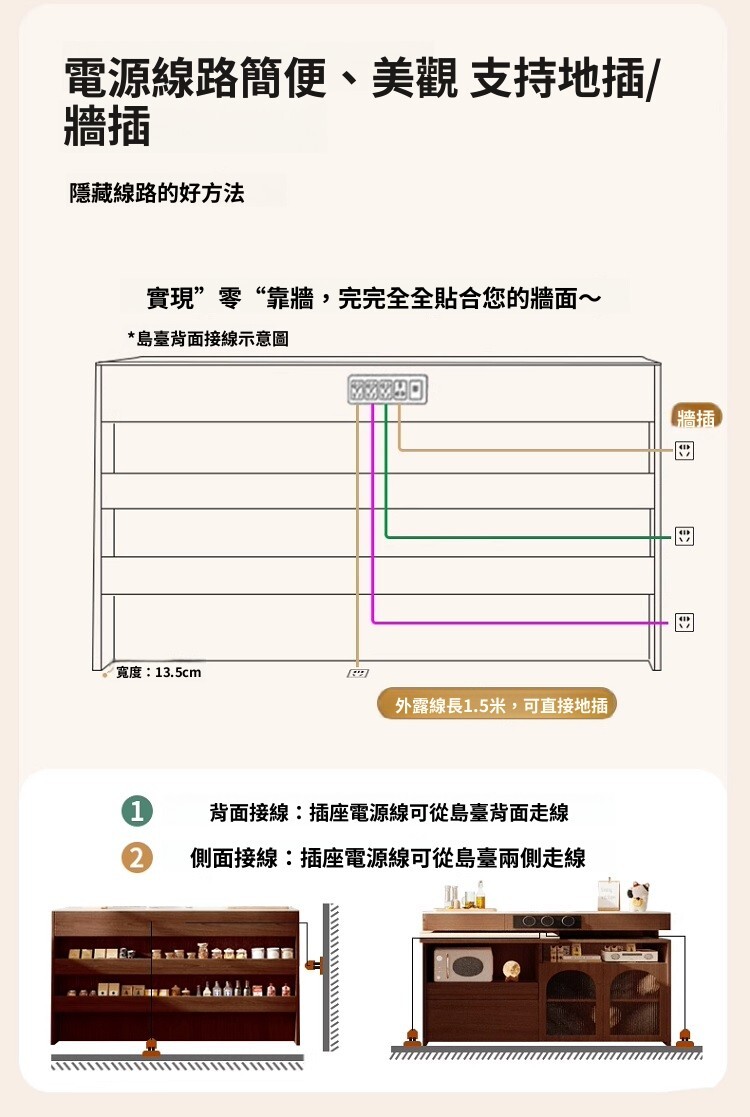 KR069 背面與側面走線示意,靠牆或置中都能藏線